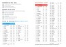 Schleck Gran Fondo Plan